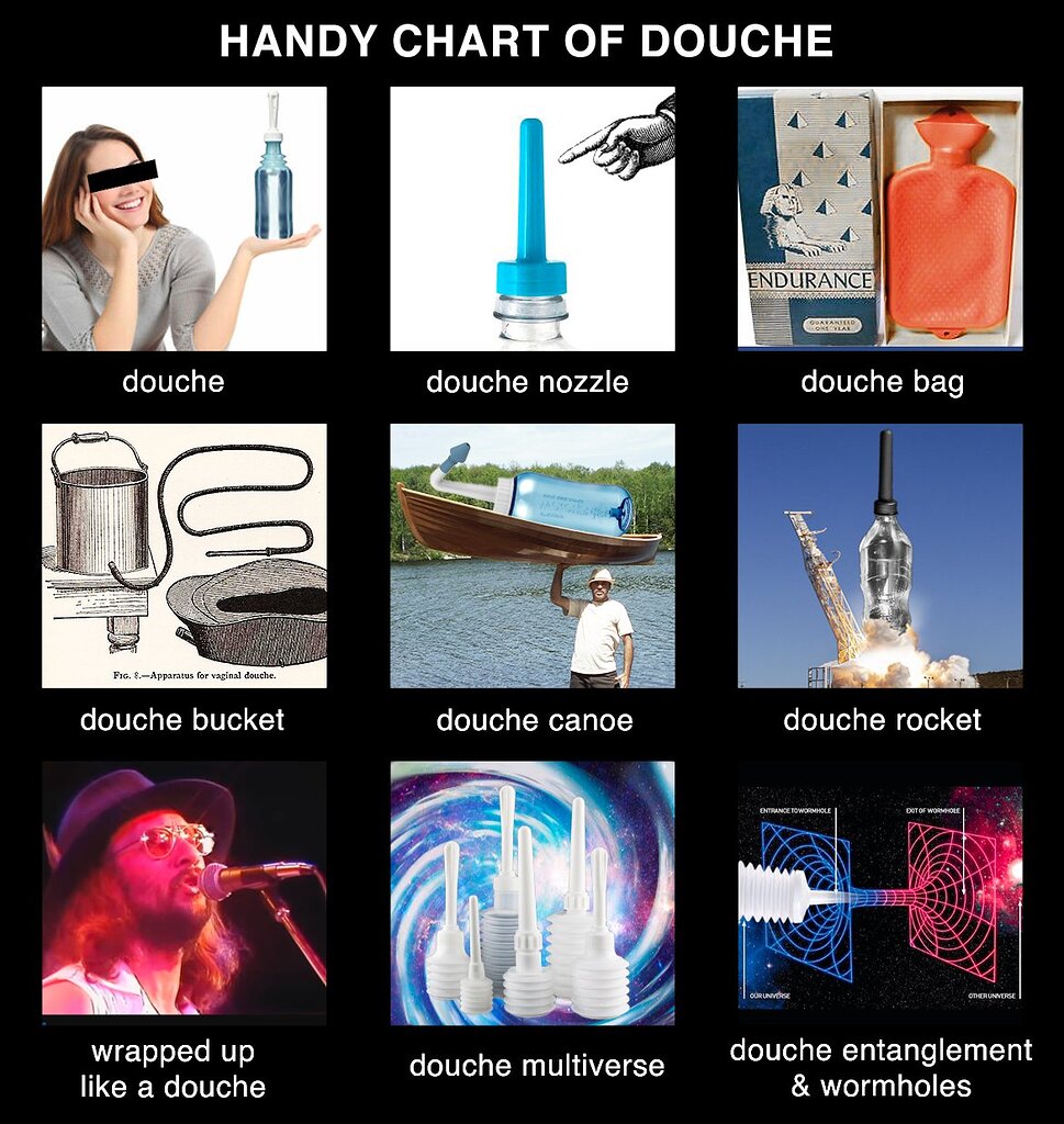 Space Douche... Rocket Memetic Giza Community