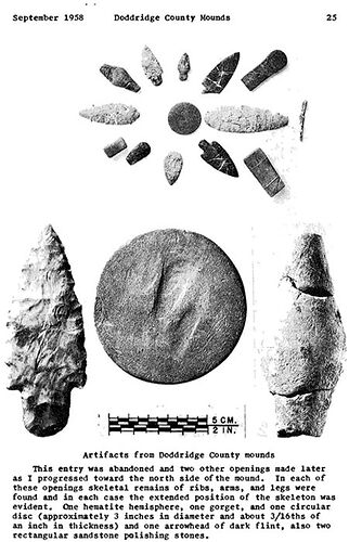 Artifacts from Doddridge County Mounds in Sutton Report