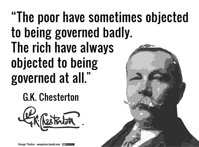 Chesterton
