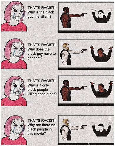 Wokist Racist