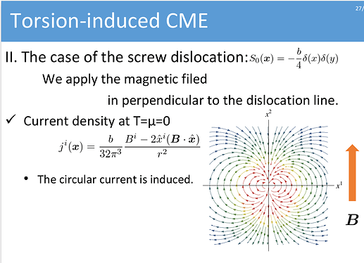 magnetic