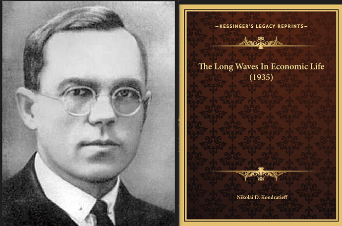 The-LongWaves-In-Economic-Life-Nikolai-Kondratieff