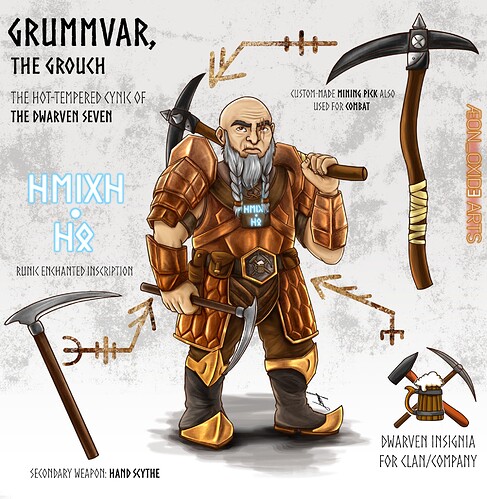 miguel-c-grummvar-the-grouch