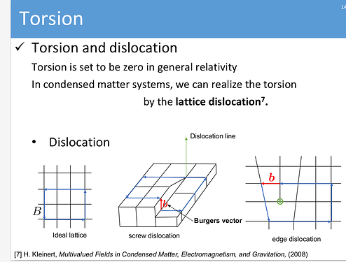 dislocation_torsion