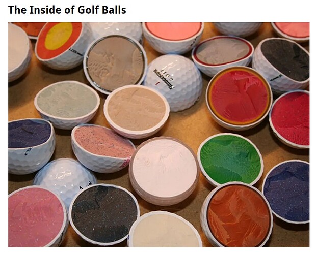 Golf Balls