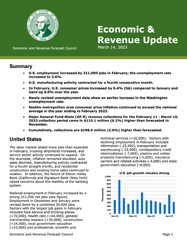 Screen Shot 2023-03-14 at 6.32.09 PM
