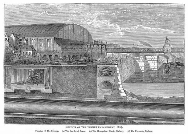 A cross section of the Thames Embankment in 1867, showing the sewers running next to the river side. (Wellcome Images / CC BY-SA 4.0)