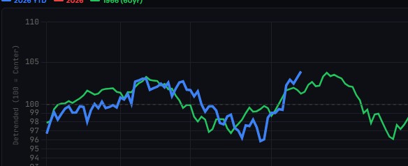 Screenshot 2026-04-15 143253