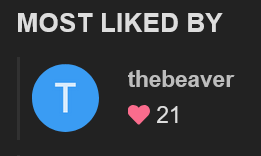 Screenshot 2023-04-14 at 19-53-50 Profile - ou812 - Giza Community