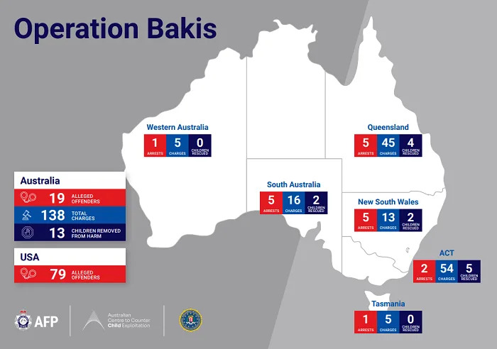 / Credit: Australian Federal Police